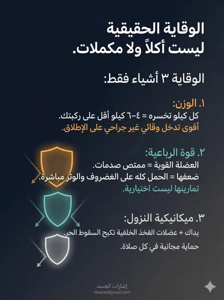 الشريحة 18 من 27: ألم ما تحت الركبة