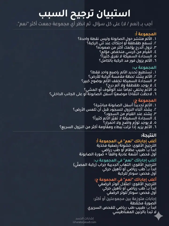الشريحة 27 من 27: ألم ما تحت الركبة