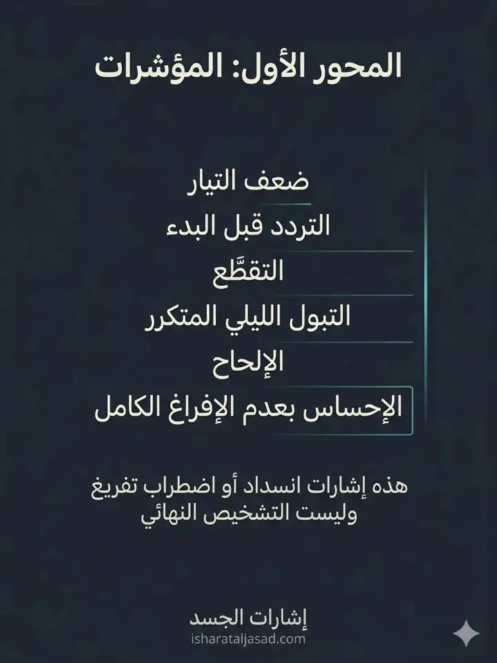 الشريحة 3 من 22: البروستاتا: من الإشارات إلى لحظة التدخل