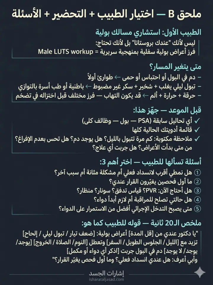 الشريحة 19 من 22: البروستاتا: من الإشارات إلى لحظة التدخل