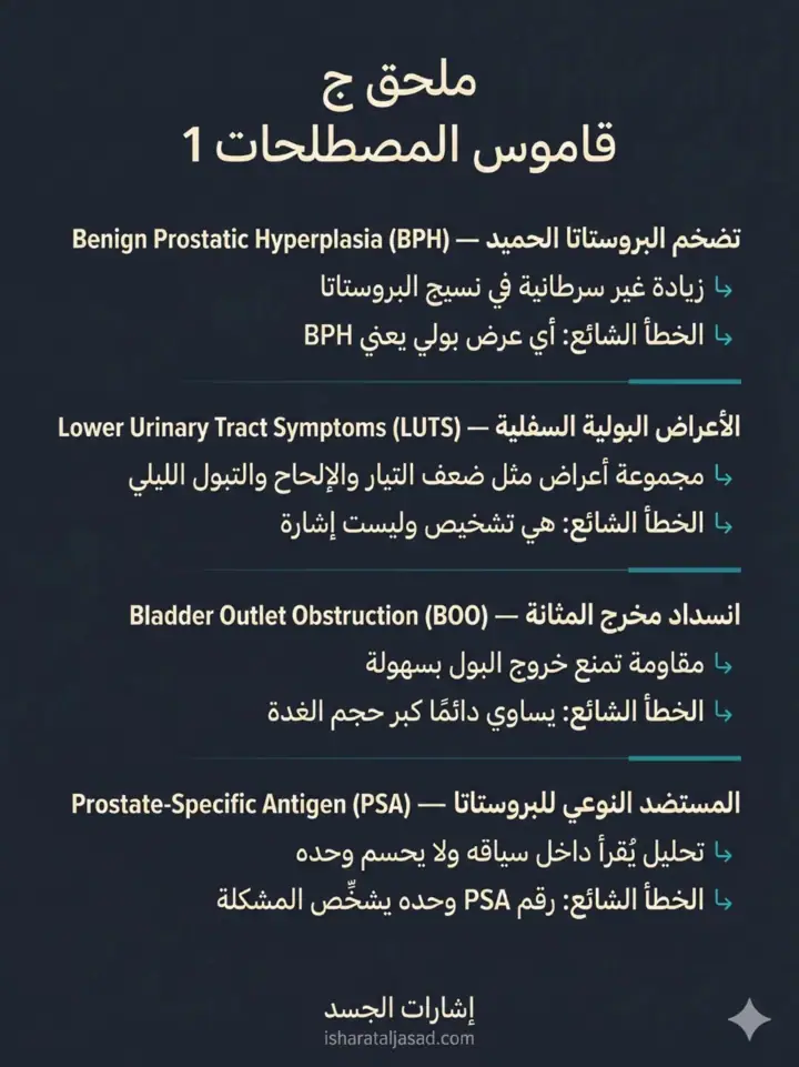الشريحة 20 من 22: البروستاتا: من الإشارات إلى لحظة التدخل