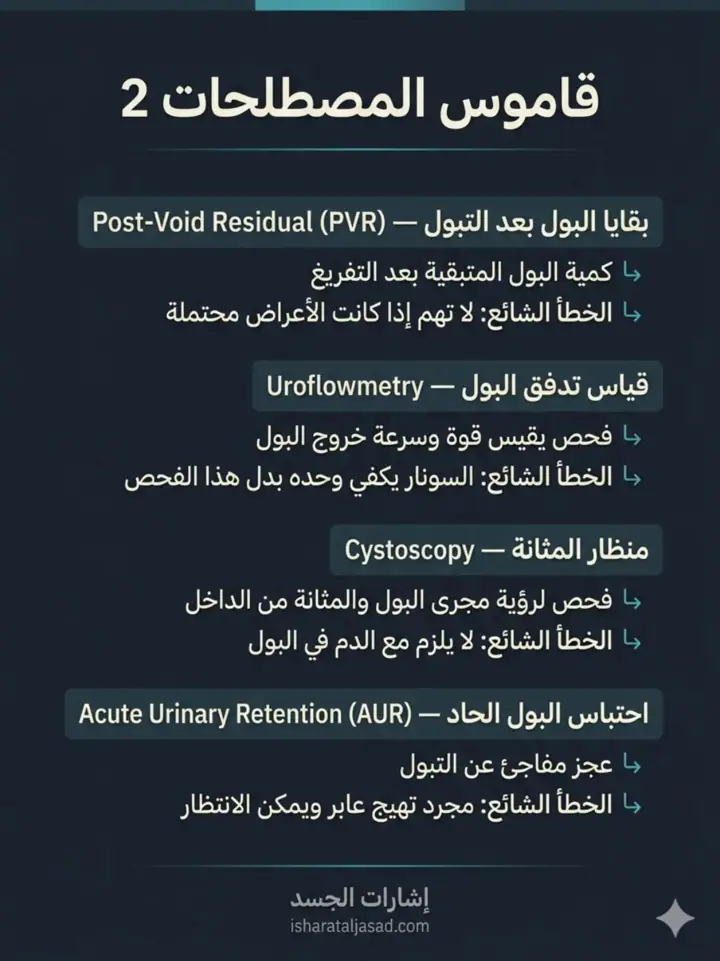 الشريحة 21 من 22: البروستاتا: من الإشارات إلى لحظة التدخل
