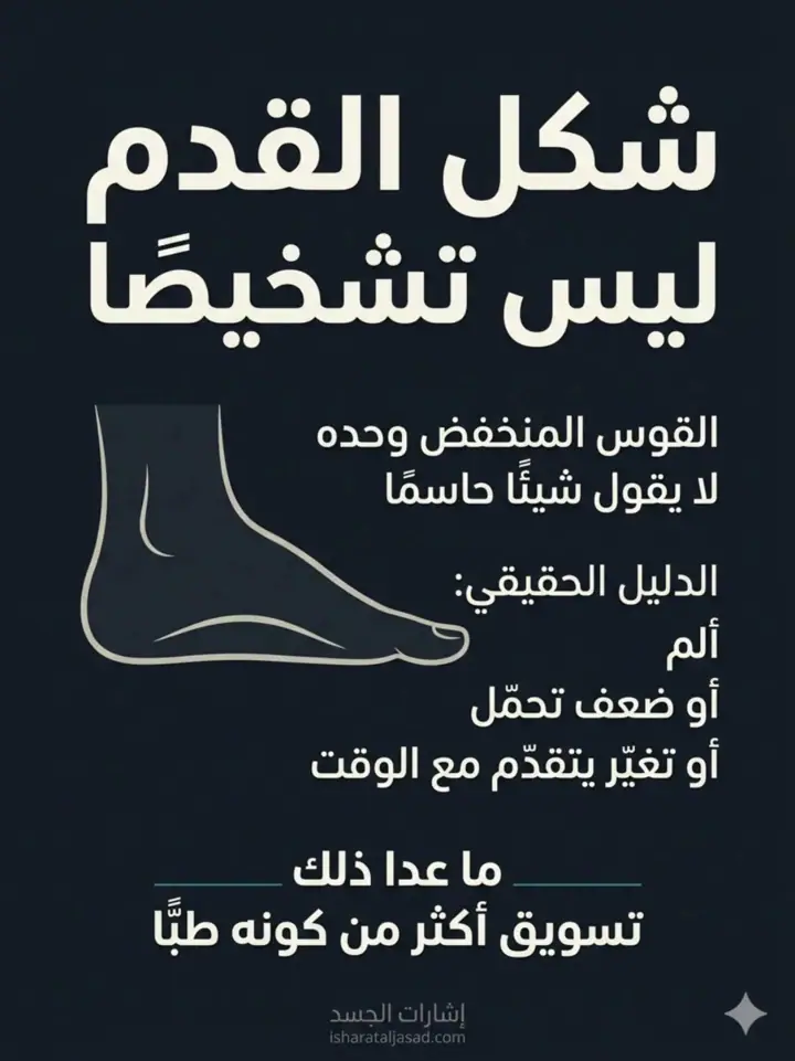 الشريحة 1 من 22: شكل القدم ليس تشخيصًا