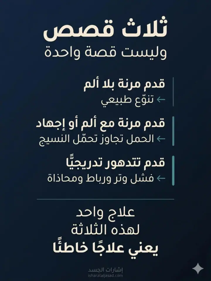 الشريحة 2 من 22: شكل القدم ليس تشخيصًا