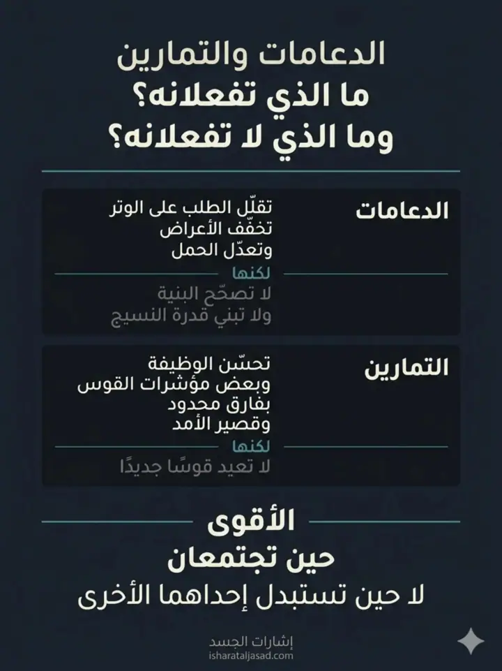 الشريحة 10 من 22: شكل القدم ليس تشخيصًا