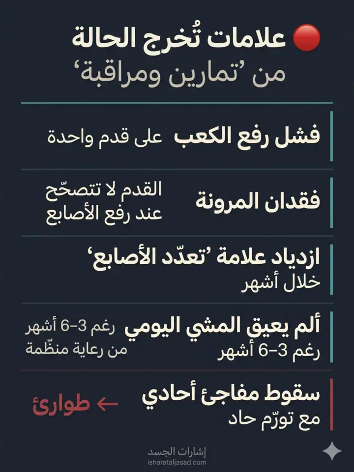 الشريحة 11 من 22: شكل القدم ليس تشخيصًا