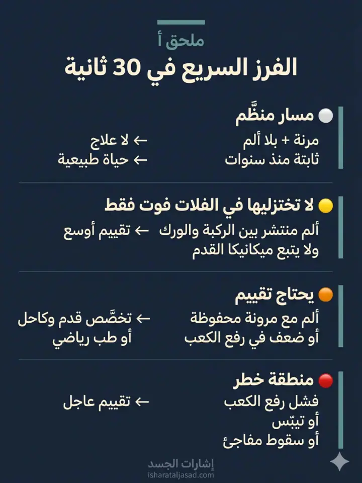 الشريحة 16 من 22: شكل القدم ليس تشخيصًا