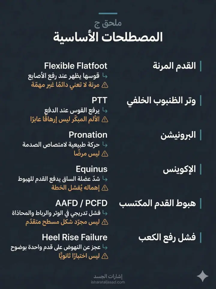 الشريحة 18 من 22: شكل القدم ليس تشخيصًا