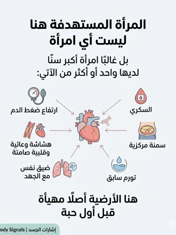 الشريحة 3 من 15: الكورتيزون الجهازي