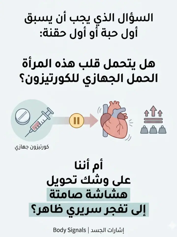 الشريحة 6 من 15: الكورتيزون الجهازي