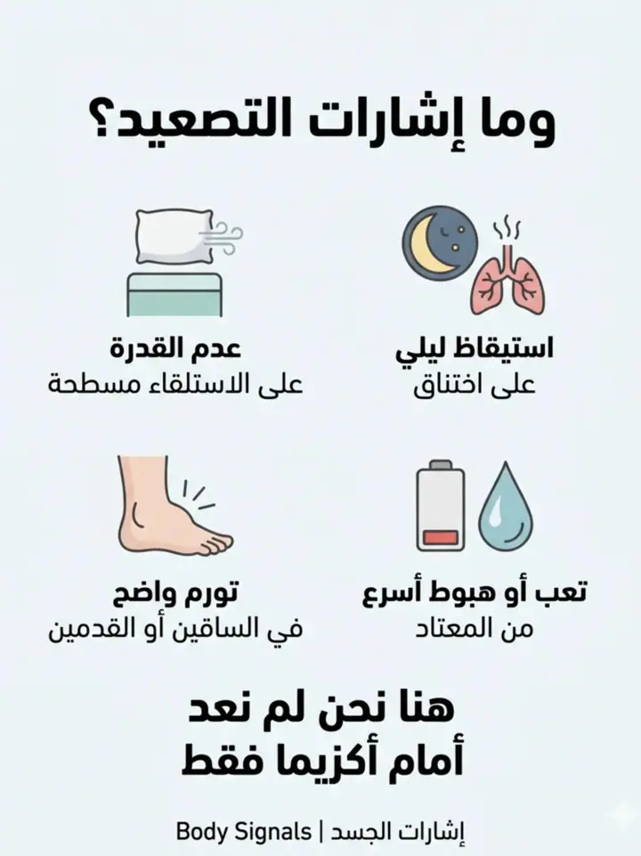الشريحة 9 من 15: الكورتيزون الجهازي