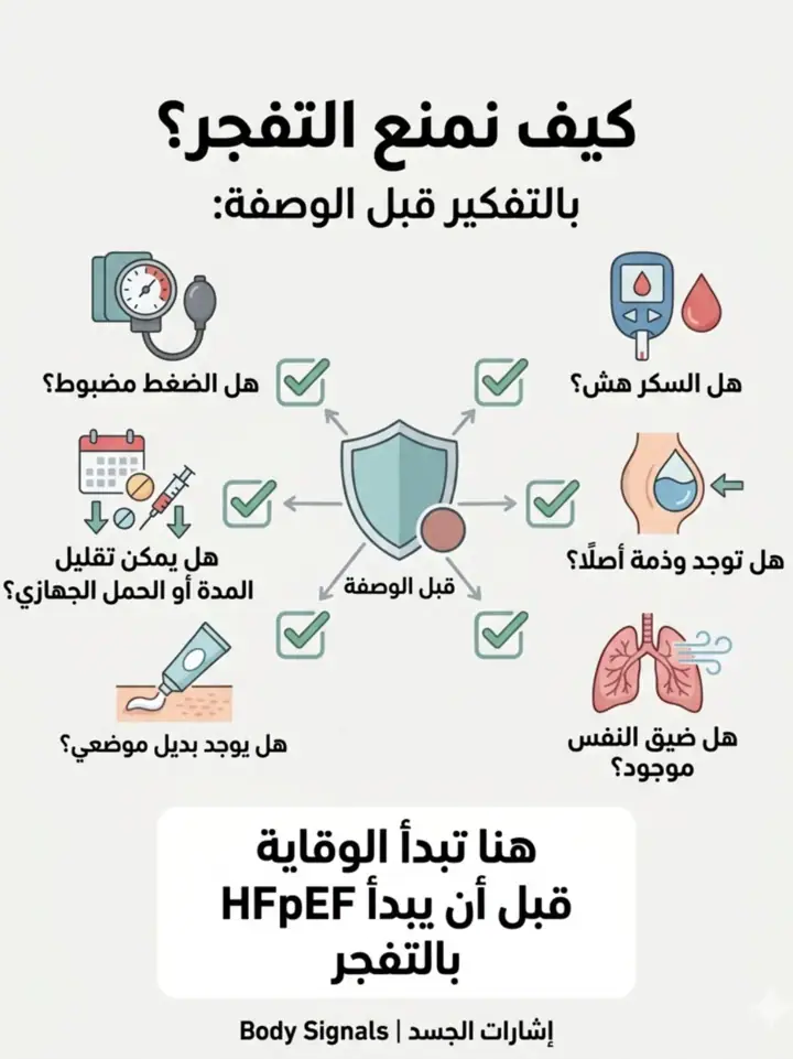 الشريحة 11 من 15: الكورتيزون الجهازي
