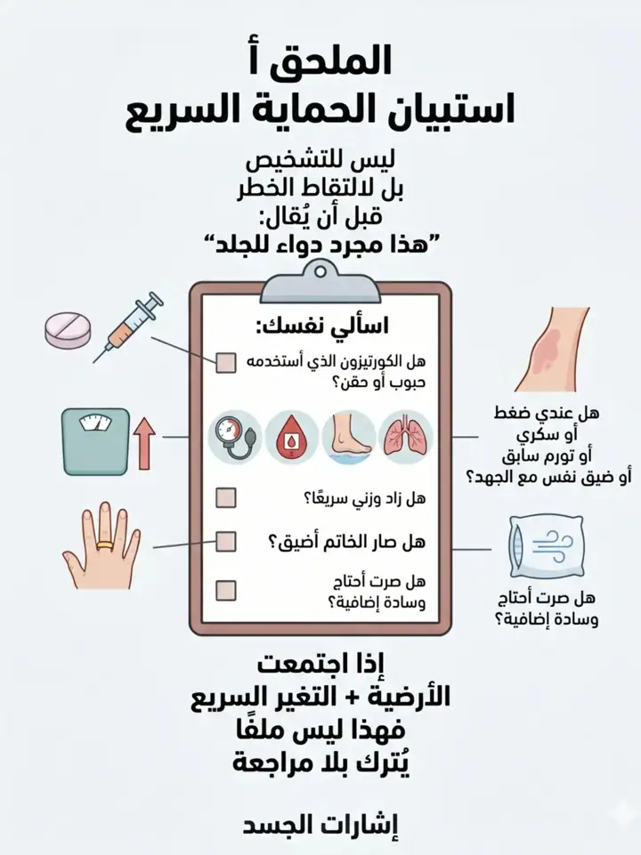الشريحة 13 من 15: الكورتيزون الجهازي