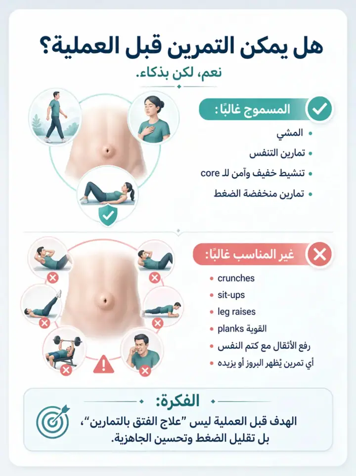 الشريحة 9 من 18: فتق السرة المتوسط عند البالغين