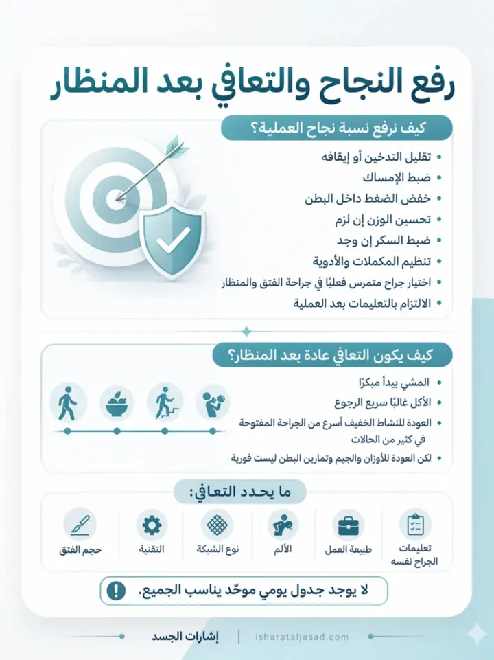 الشريحة 6 من 10: فتق السرة المتوسط عند البالغين: دليل مختصر