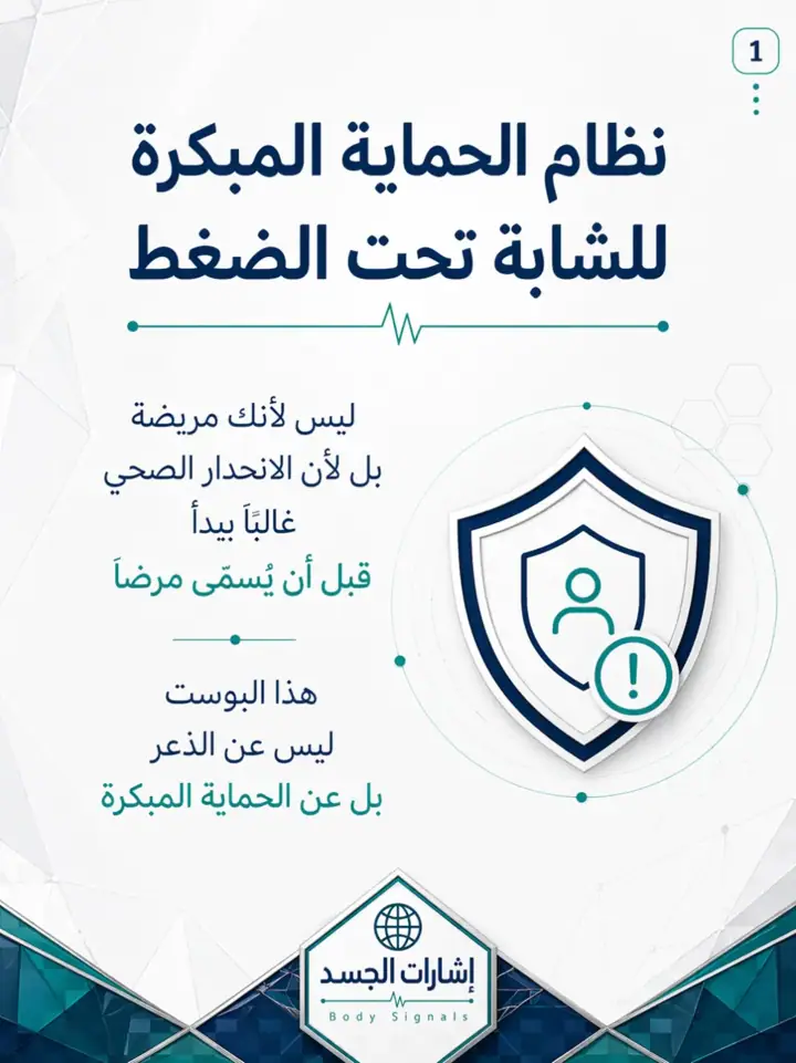 الشريحة 1 من 15: الكثير من التدهور الصحي في العشرينيات وبداية الحياة العملية لا يبدأ بانهيار مفاجئ