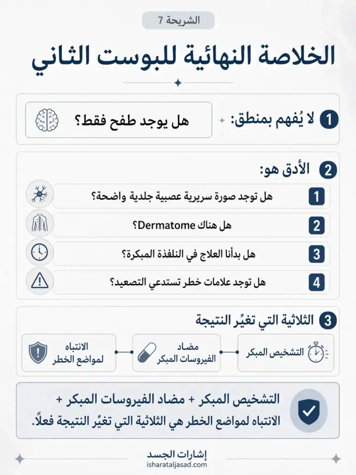 الشريحة 7 من 7: الحزام الناري