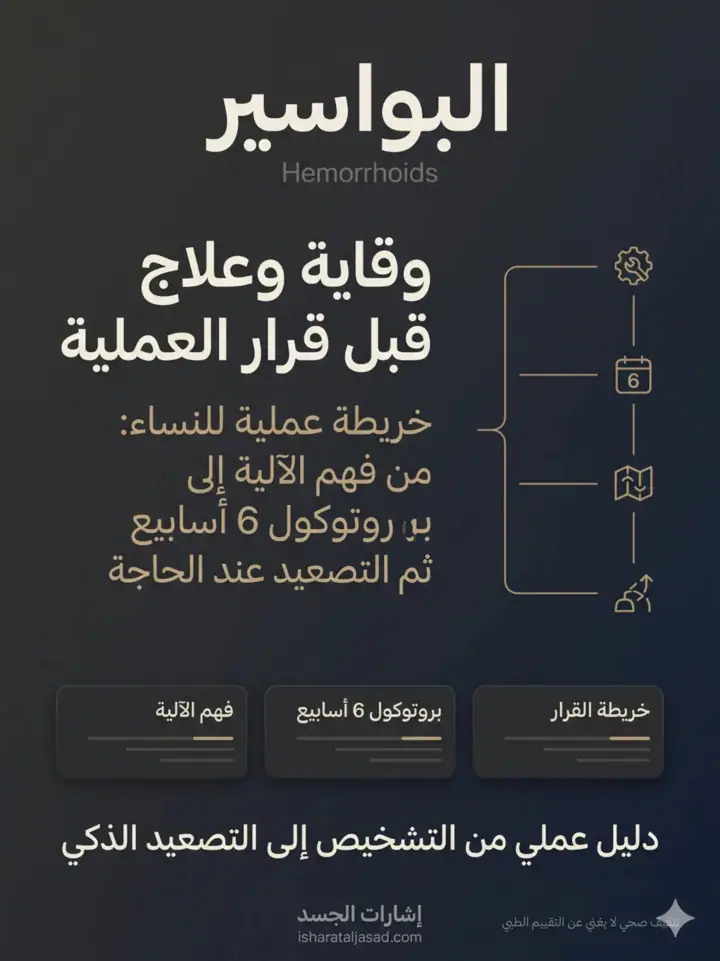 الشريحة 1 من 1: البواسير ليست دائمًا قرار عملية سريع
