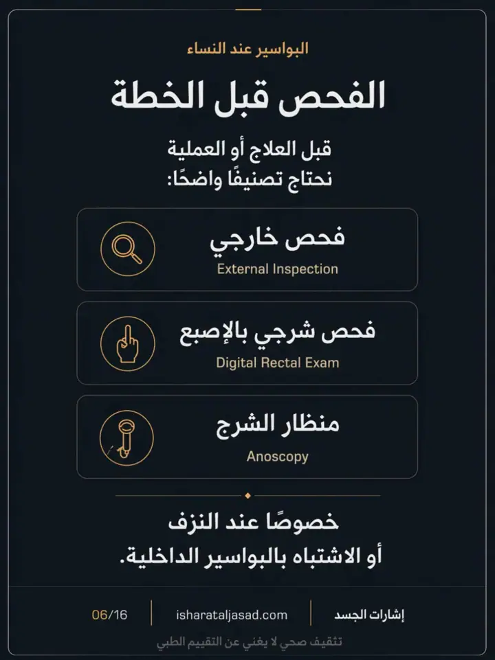 الشريحة 6 من 16: قيل لك: الحل عملية؟ البواسير قبل قرار الجراحة