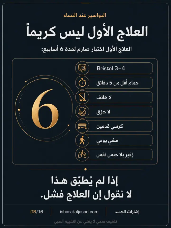 الشريحة 8 من 16: قيل لك: الحل عملية؟ البواسير قبل قرار الجراحة