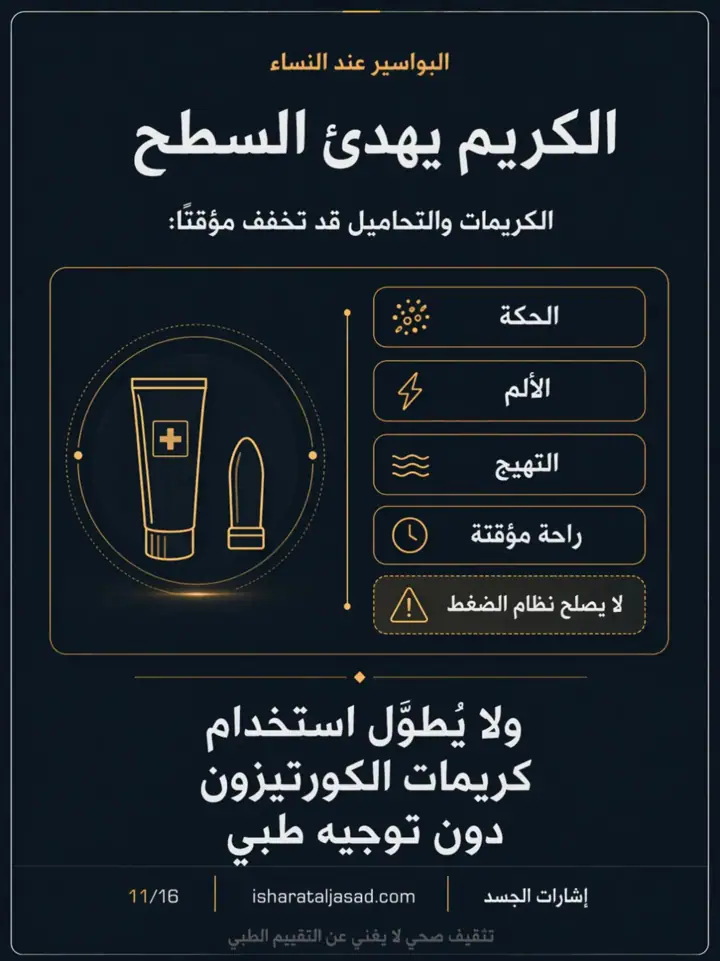 الشريحة 11 من 16: قيل لك: الحل عملية؟ البواسير قبل قرار الجراحة