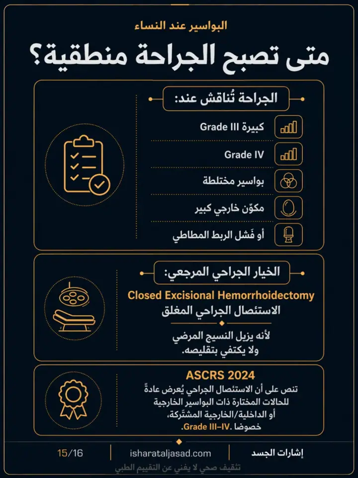 الشريحة 15 من 16: قيل لك: الحل عملية؟ البواسير قبل قرار الجراحة