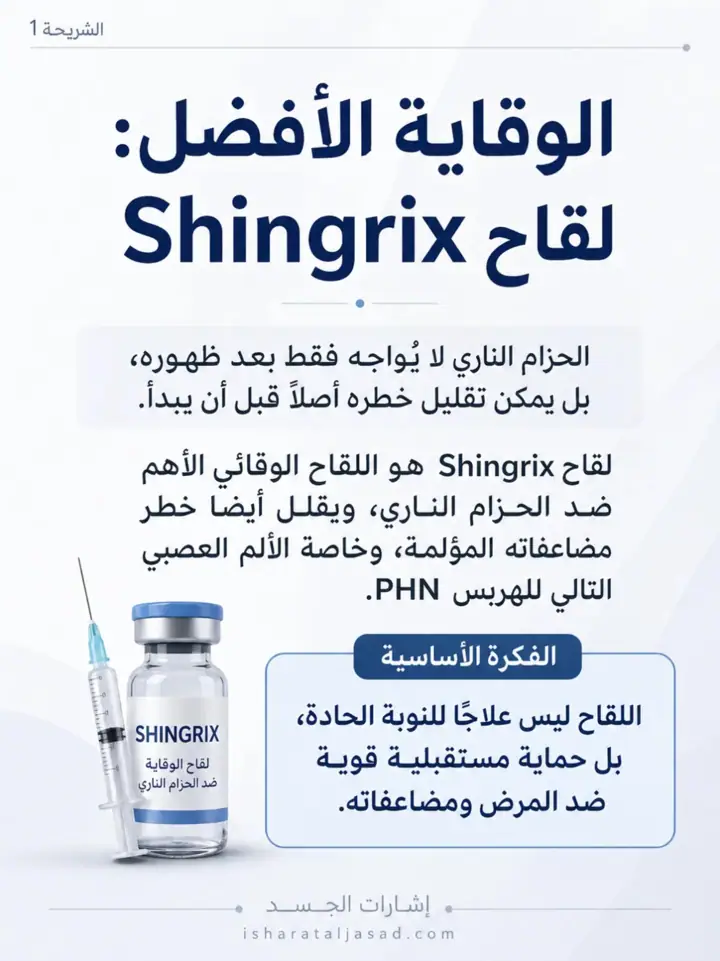 الشريحة 1 من 7: الوقاية الأفضل: لقاح Shingrix للحزام الناري