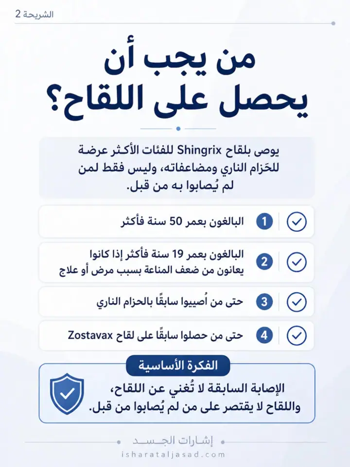 الشريحة 2 من 7: الوقاية الأفضل: لقاح Shingrix للحزام الناري
