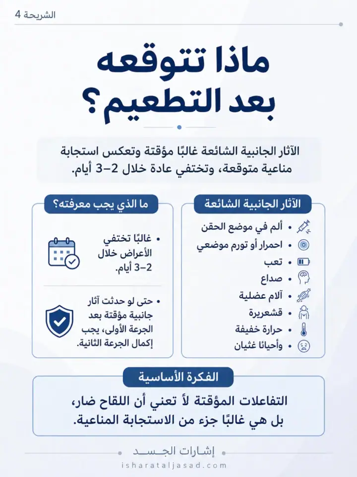 الشريحة 4 من 7: الوقاية الأفضل: لقاح Shingrix للحزام الناري