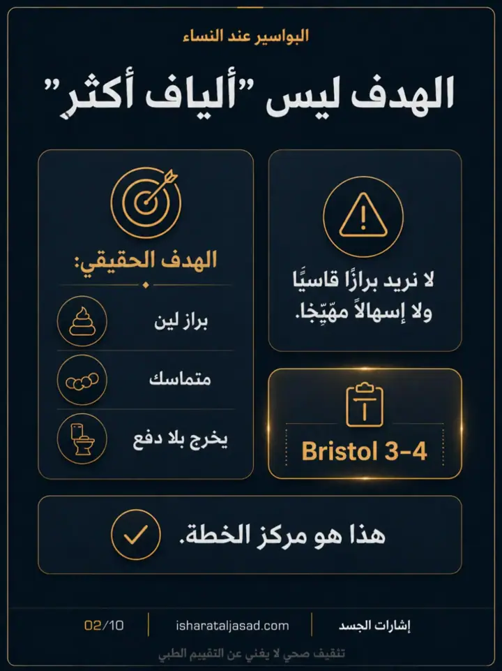 الشريحة 2 من 12: الجزء الثاني من سلسلة البواسير: بروتوكول 6 أسابيع قبل التصعيد