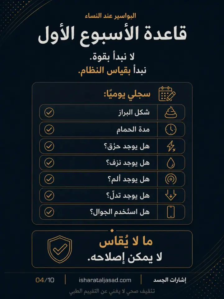 الشريحة 4 من 12: الجزء الثاني من سلسلة البواسير: بروتوكول 6 أسابيع قبل التصعيد