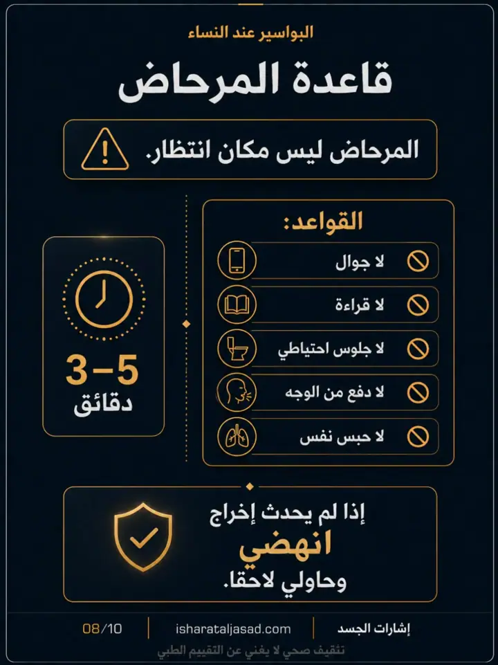 الشريحة 8 من 12: الجزء الثاني من سلسلة البواسير: بروتوكول 6 أسابيع قبل التصعيد