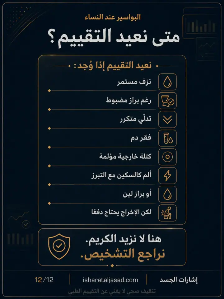 الشريحة 11 من 12: الجزء الثاني من سلسلة البواسير: بروتوكول 6 أسابيع قبل التصعيد
