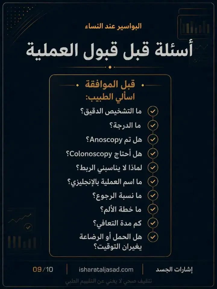 الشريحة 9 من 10: البواسير: متى نُصعّد بعد بروتوكول 6 أسابيع؟