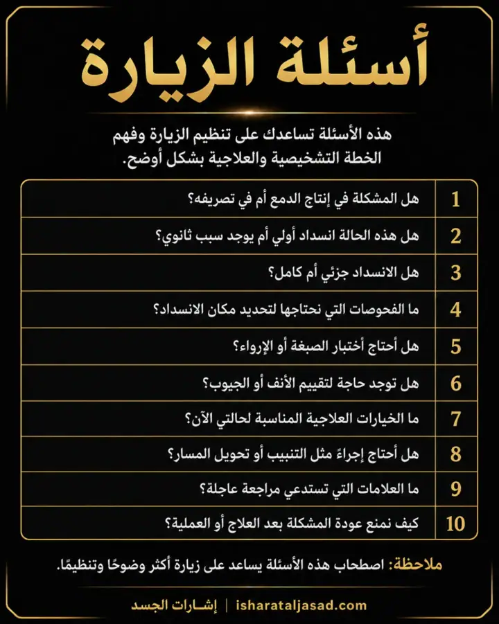 الشريحة 12 من 13: انسداد القناة الدمعية عند المرأة ليس دائمًا “حساسية” أو “جفاف”