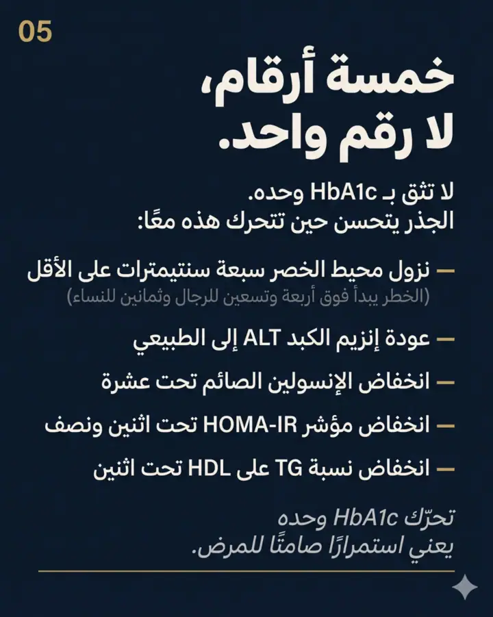 الشريحة 5 من 12: مقاومة الإنسولين ليست "سكرًا مرتفعًا"