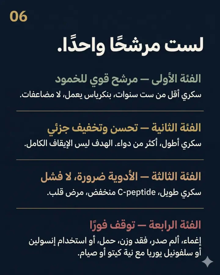 الشريحة 6 من 12: مقاومة الإنسولين ليست "سكرًا مرتفعًا"