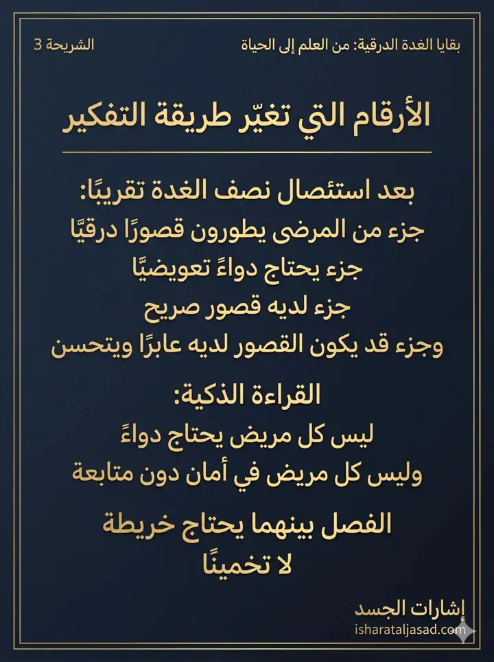 الشريحة 3 من 11: بعد إزالة جزء من الغدة الدرقية: السؤال الأدق