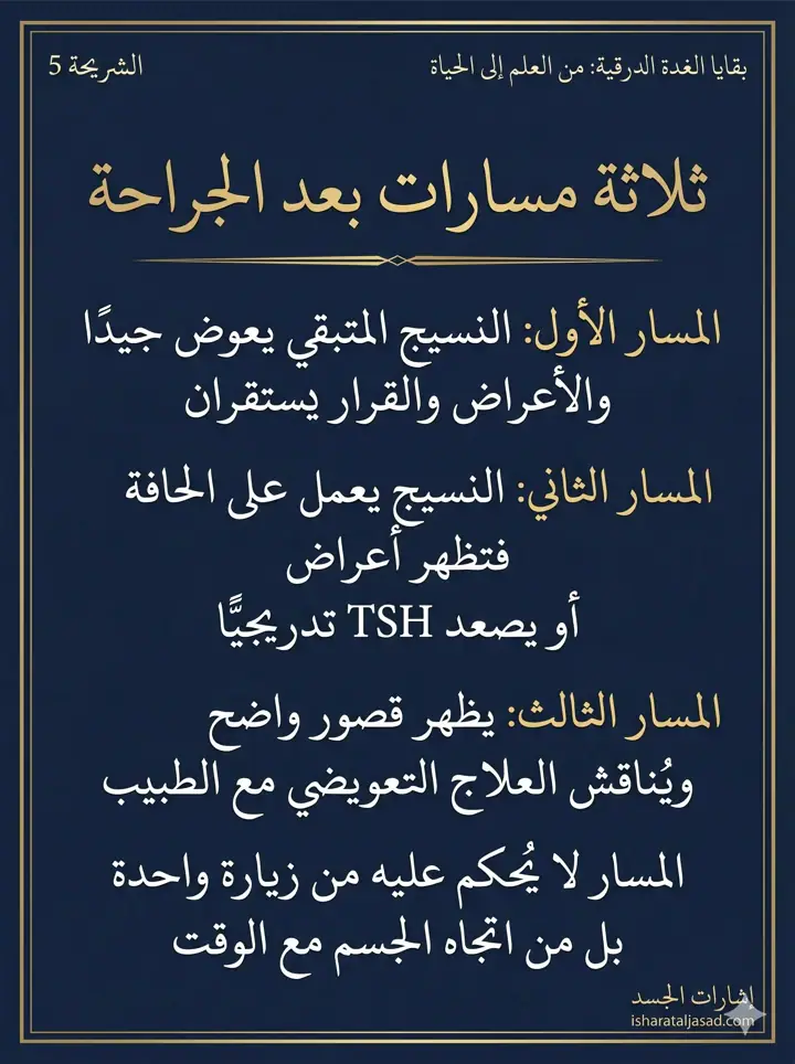 الشريحة 5 من 11: بعد إزالة جزء من الغدة الدرقية: السؤال الأدق