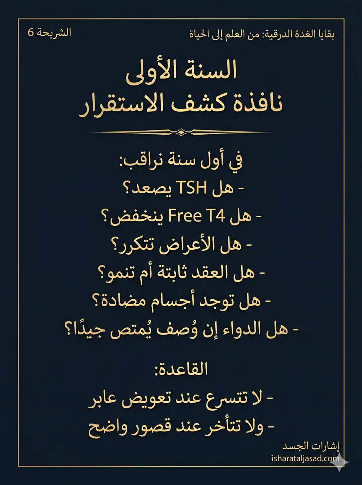 الشريحة 6 من 11: بعد إزالة جزء من الغدة الدرقية: السؤال الأدق