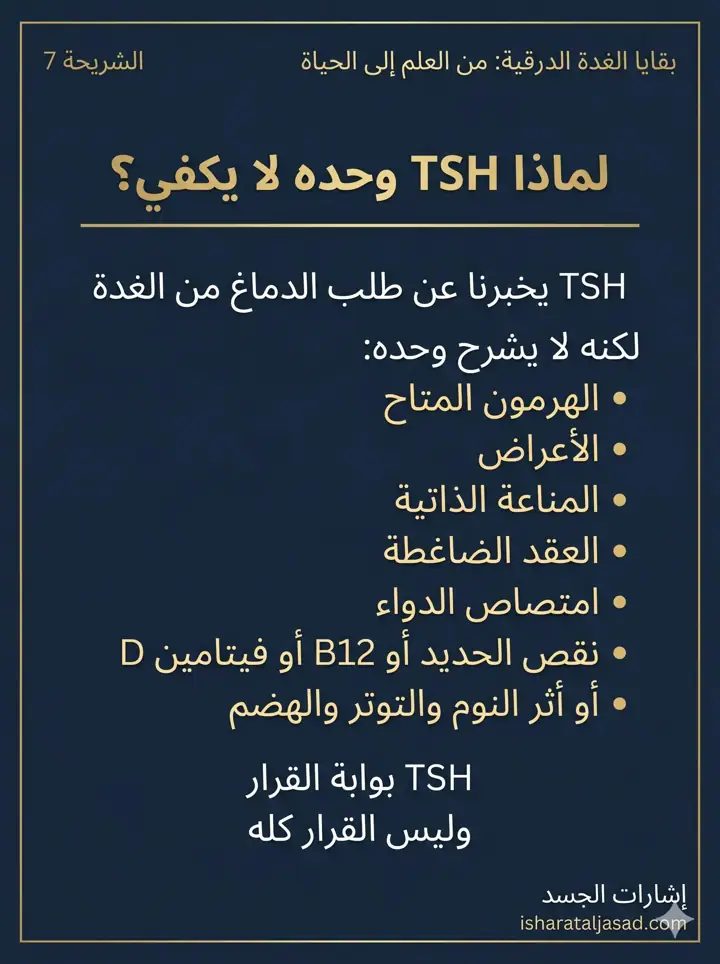 الشريحة 7 من 11: بعد إزالة جزء من الغدة الدرقية: السؤال الأدق