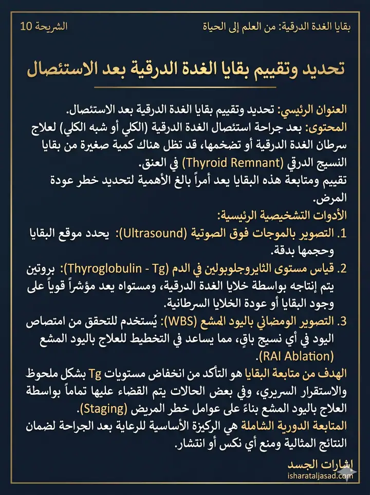 الشريحة 10 من 11: بعد إزالة جزء من الغدة الدرقية: السؤال الأدق