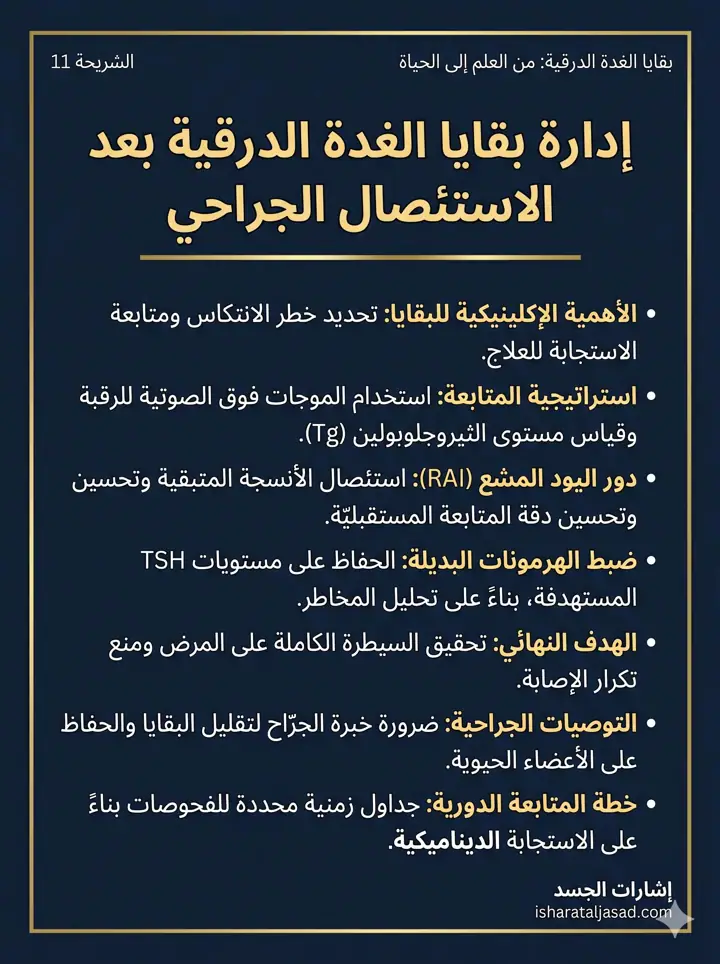 الشريحة 11 من 11: بعد إزالة جزء من الغدة الدرقية: السؤال الأدق