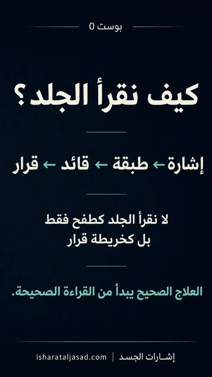 الشريحة 5 من 6: الجلد واجهة قرار