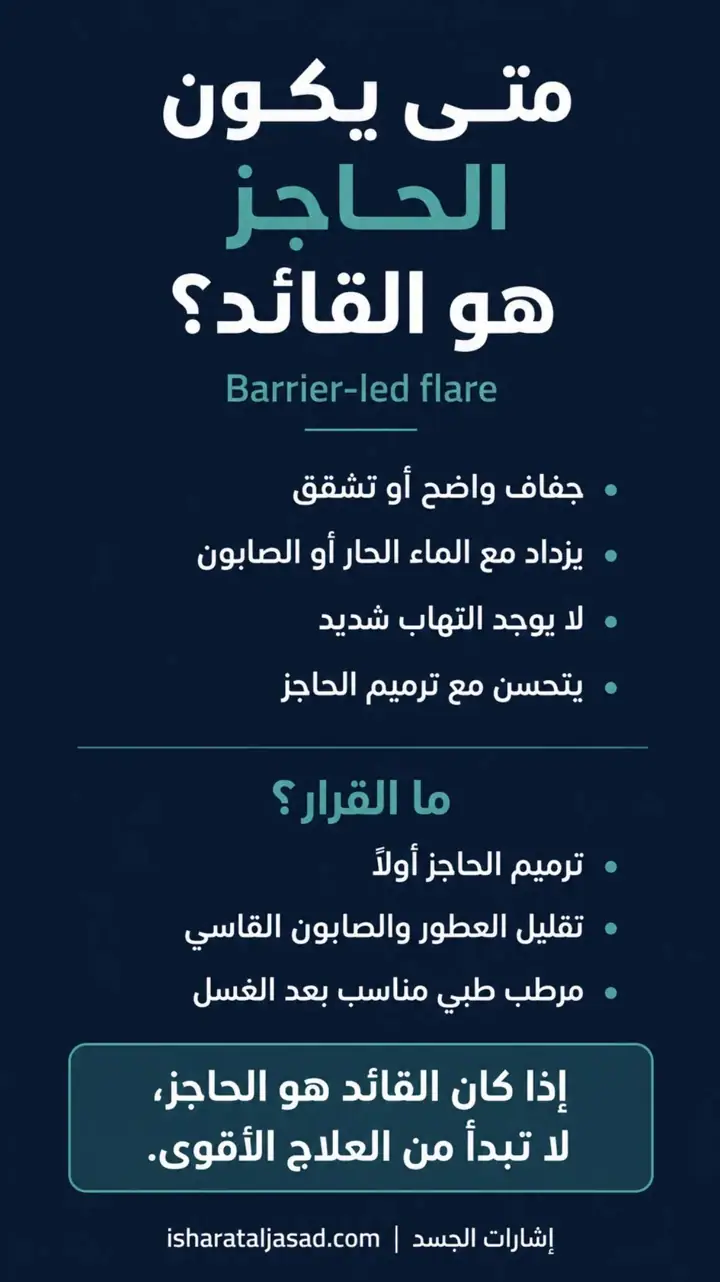 الشريحة 2 من 5: حلقة العتبة المكسورة: لماذا تعود الأكزيما؟