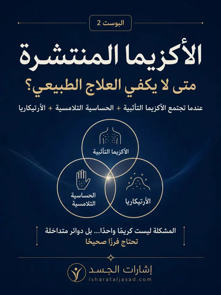 الشريحة 1 من 10: الأكزيما المنتشرة: متى لا يكفي العلاج الطبيعي؟
