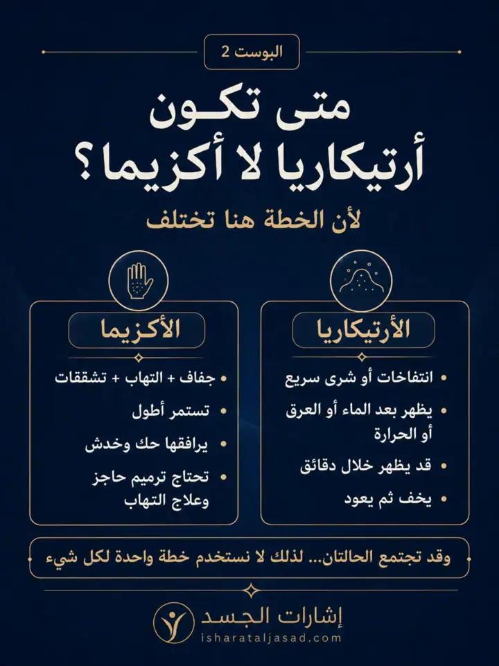 الشريحة 2 من 10: الأكزيما المنتشرة: متى لا يكفي العلاج الطبيعي؟