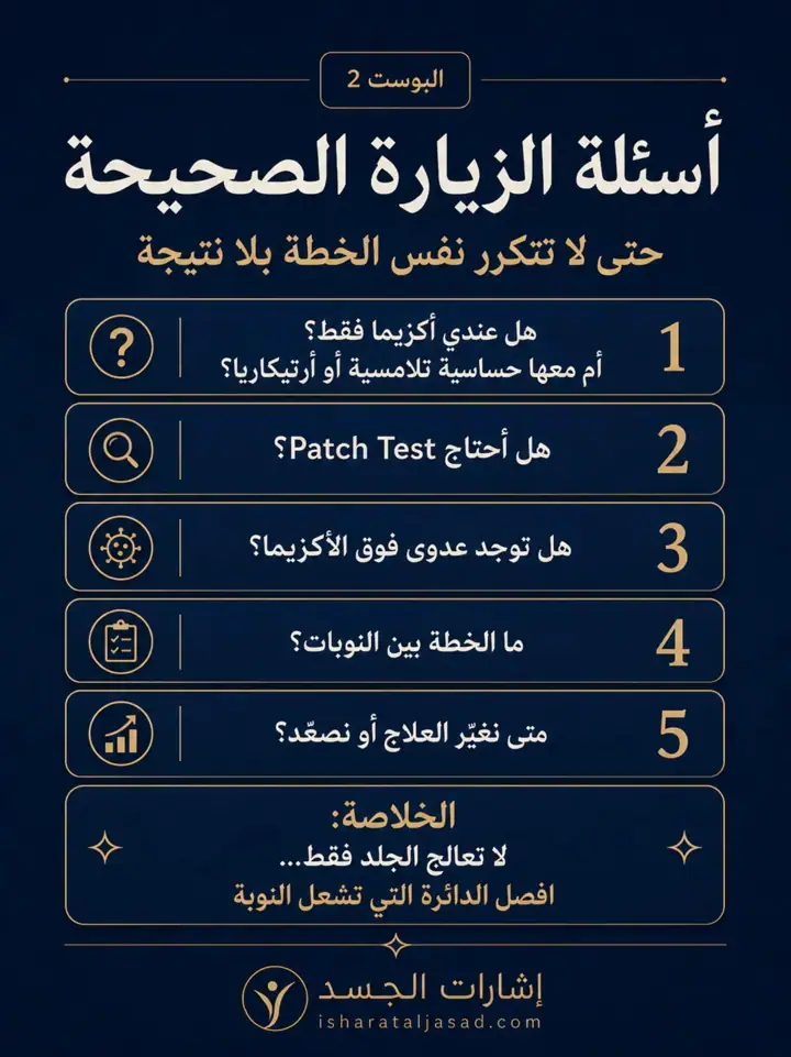 الشريحة 6 من 10: الأكزيما المنتشرة: متى لا يكفي العلاج الطبيعي؟