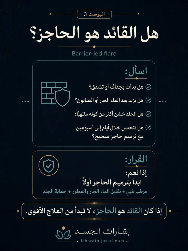 الشريحة 2 من 9: من يقود النوبة الآن؟