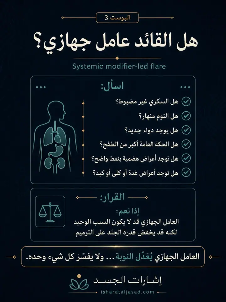 الشريحة 7 من 9: من يقود النوبة الآن؟
